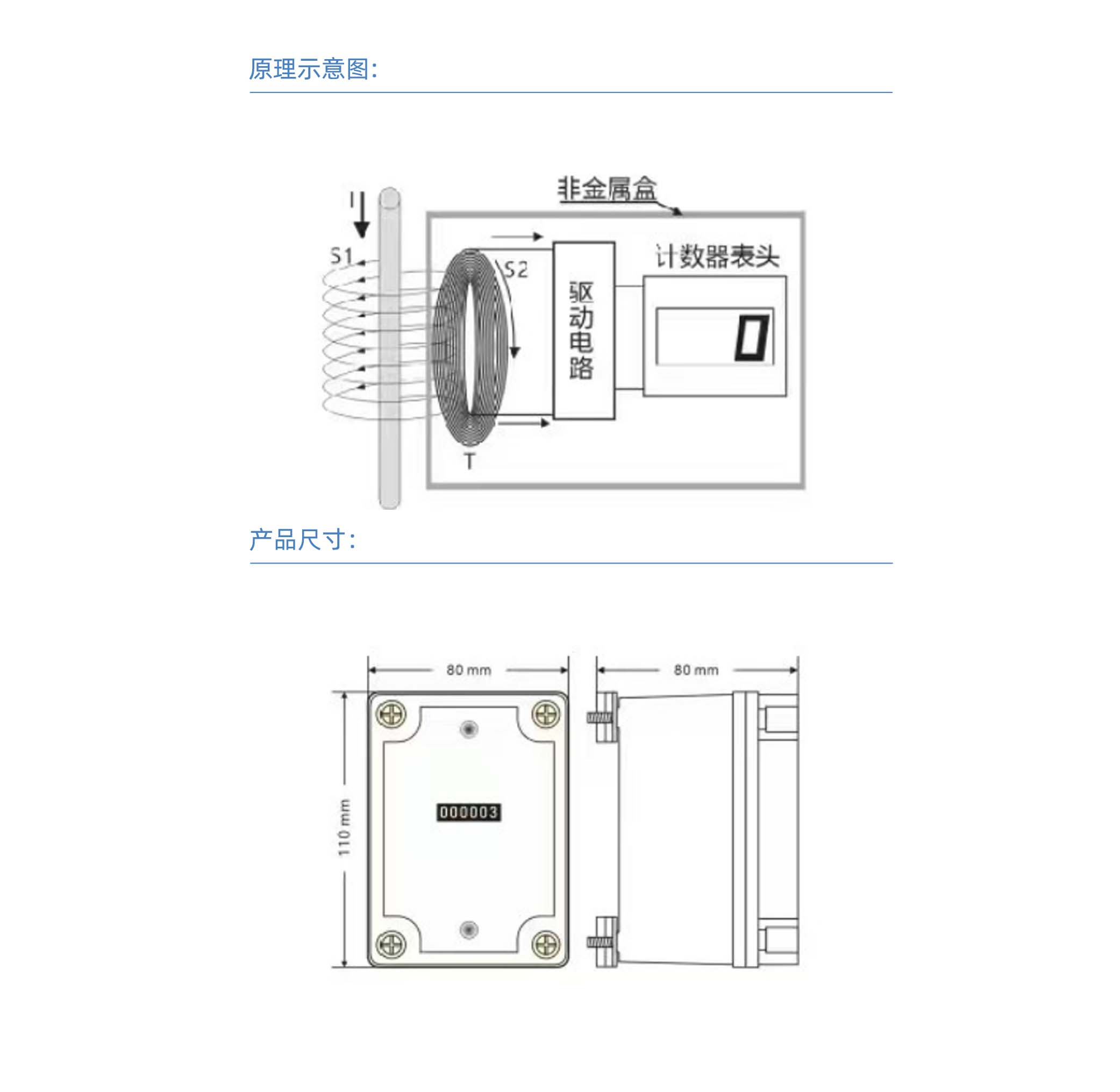 10、无源雷击计数器.jpg