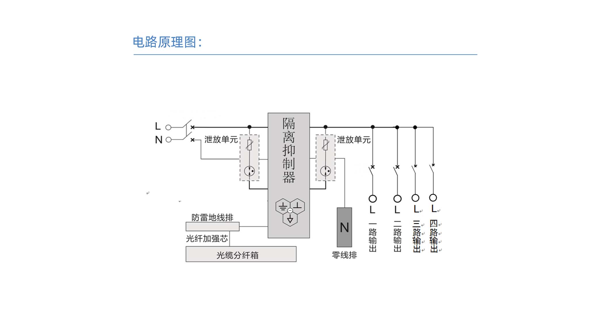 综合防雷保护箱.jpg